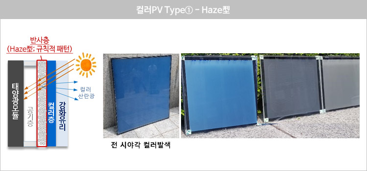 컬러PV Type① - Haze型