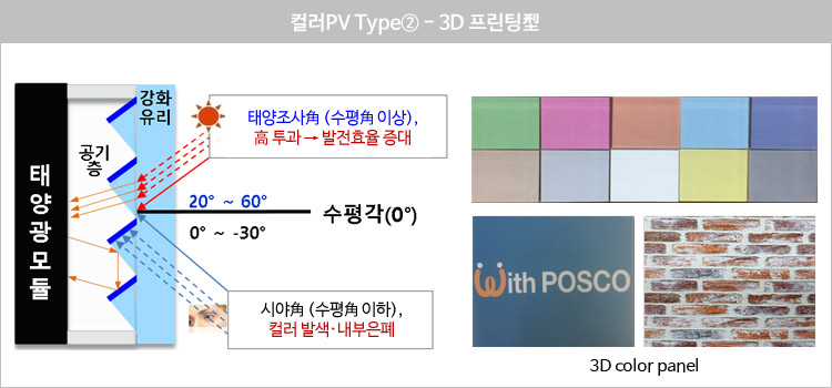 컬러PV Type② - 3D 프린팅型